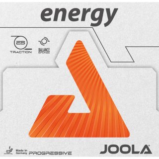 Joola Belag Energy  schwarz  2,0 mm