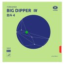 Milkyway/Yinhe Belag Big Dipper IV Medium